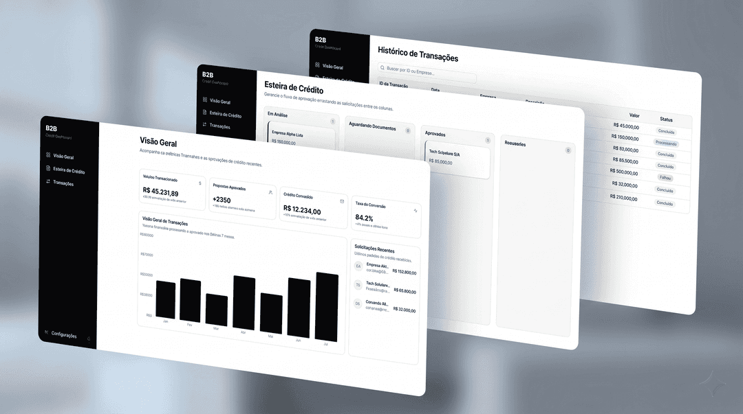 B2B Dashboard